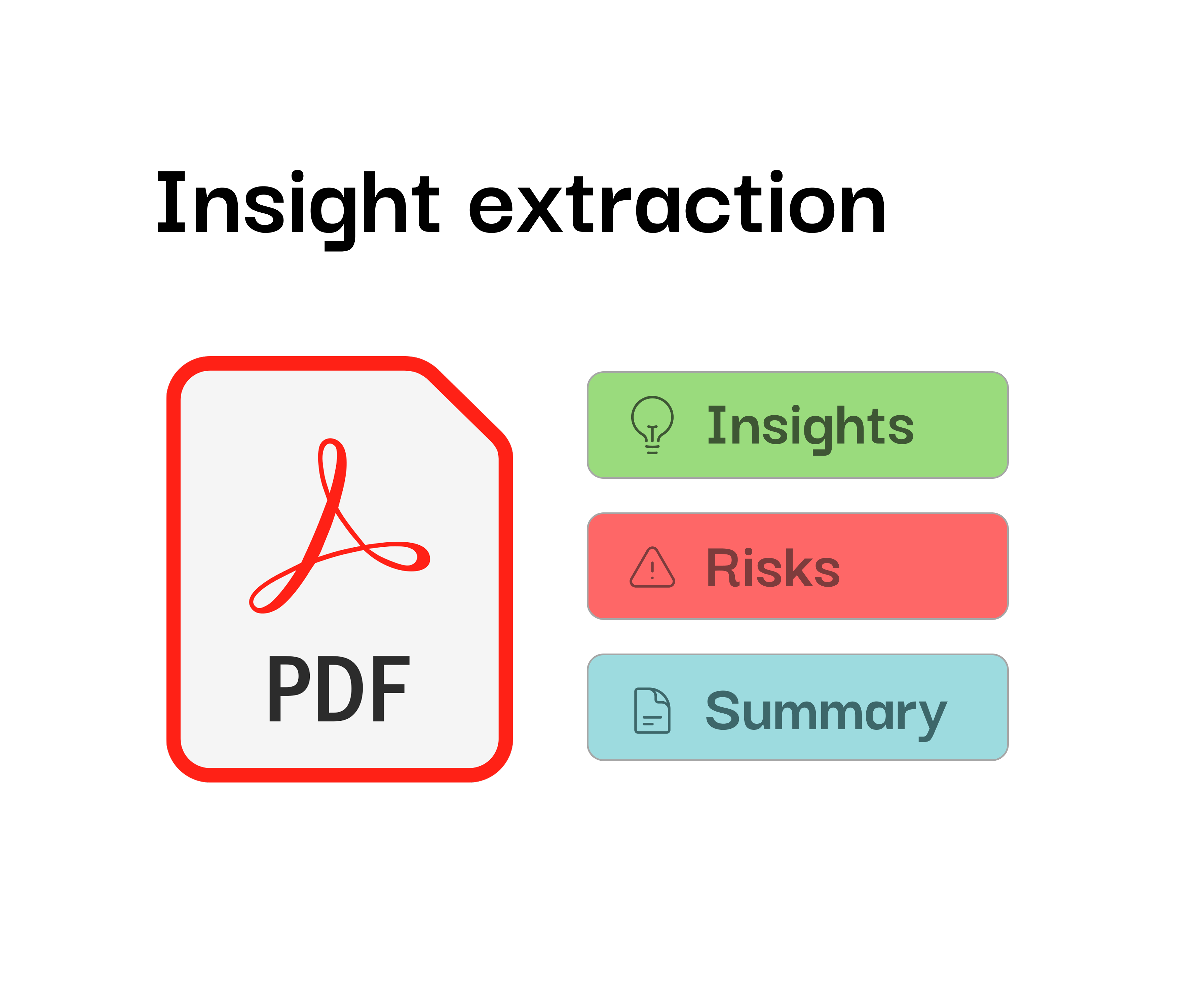 insight_extraction