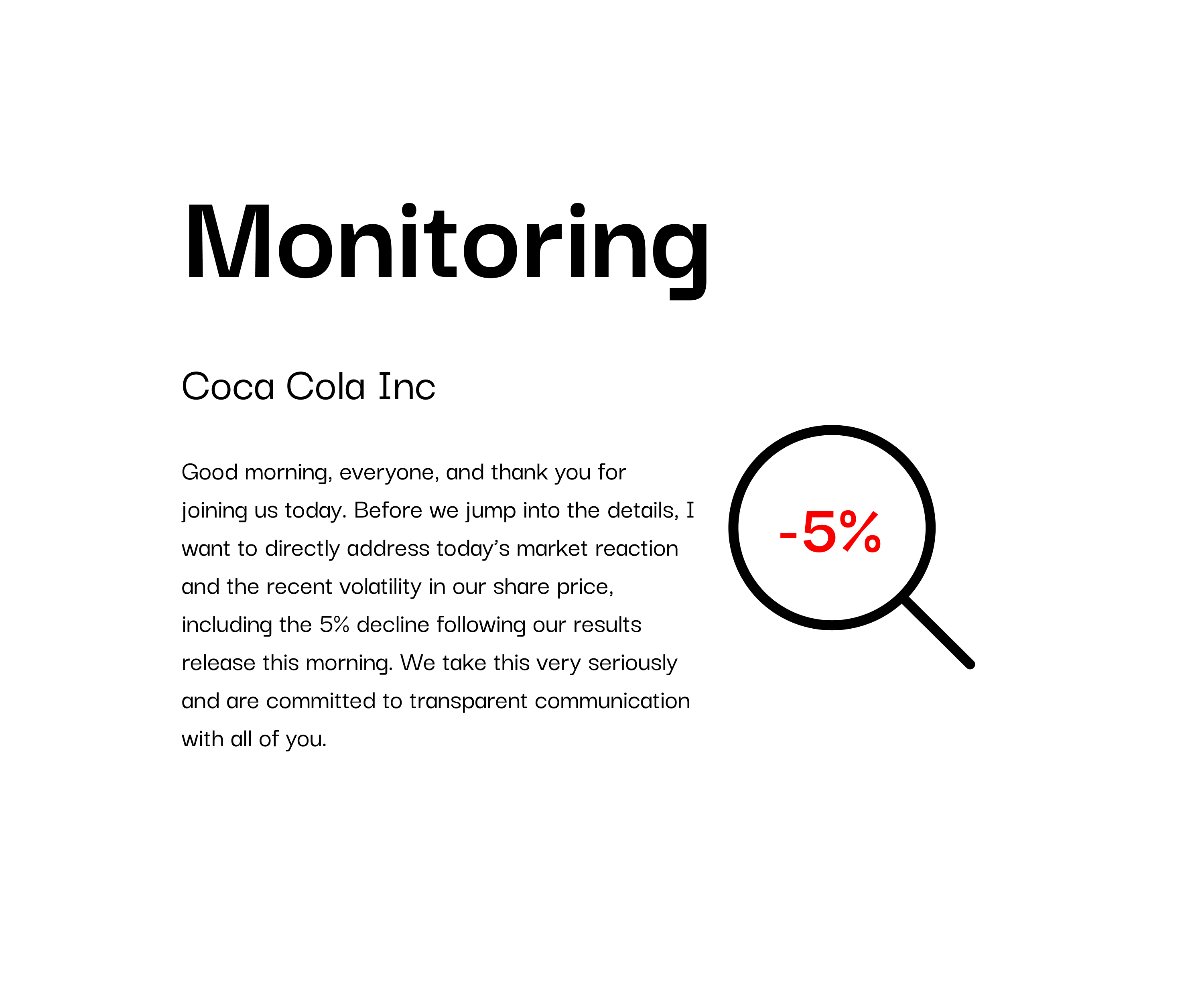 monitoring